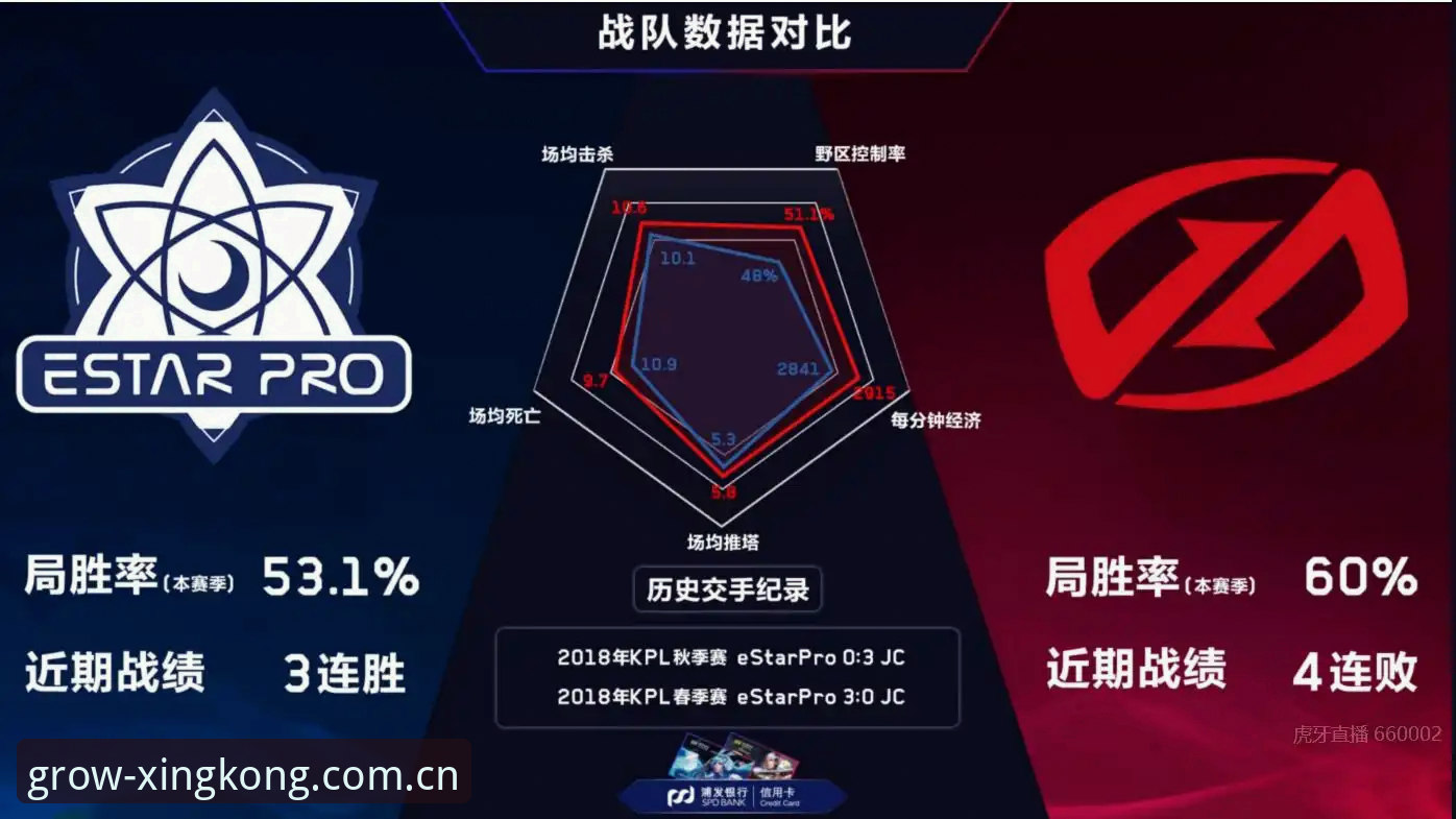 星空XINGKONG·CN苹果手机赛事数据手机版 星空XINGKONG·CN苹果手机赛事数据手机版最新动态:v2.1.0版本如何用数字重构观赛体验