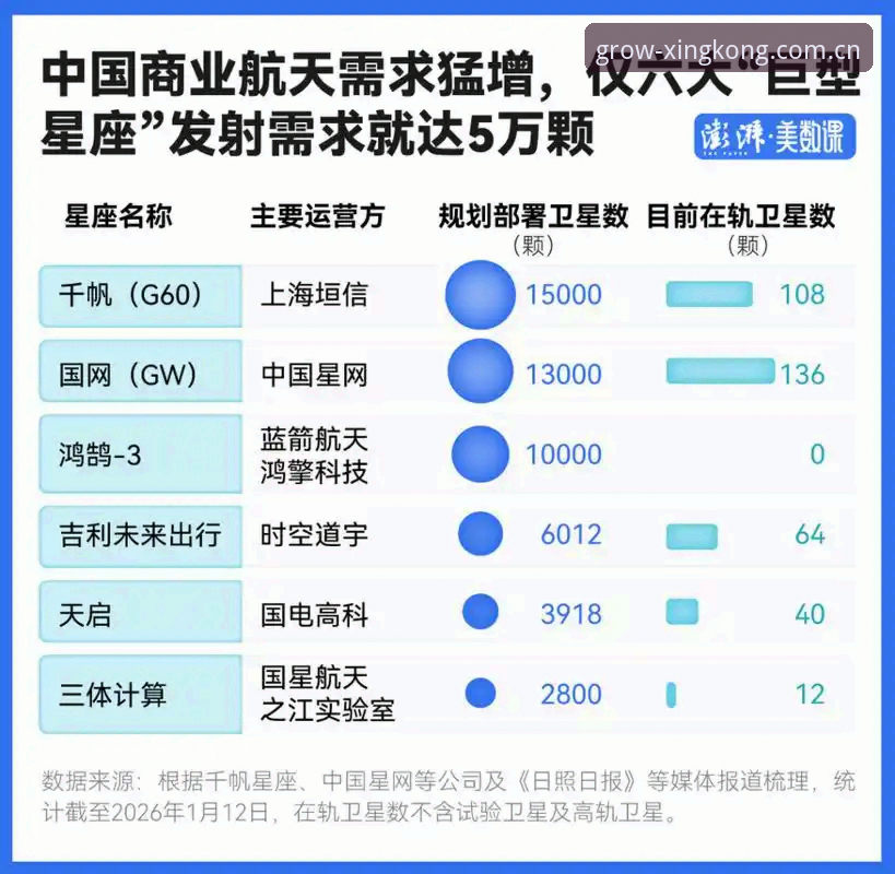 星空·CN中国区PC端登录 为什么说星空·CN中国区PC端登录才是数据玩家的真正主场?