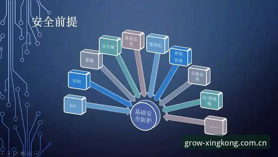星空体育平台苹果手机赛事数据教程深度解析——避开这5个坑，数据流才稳
